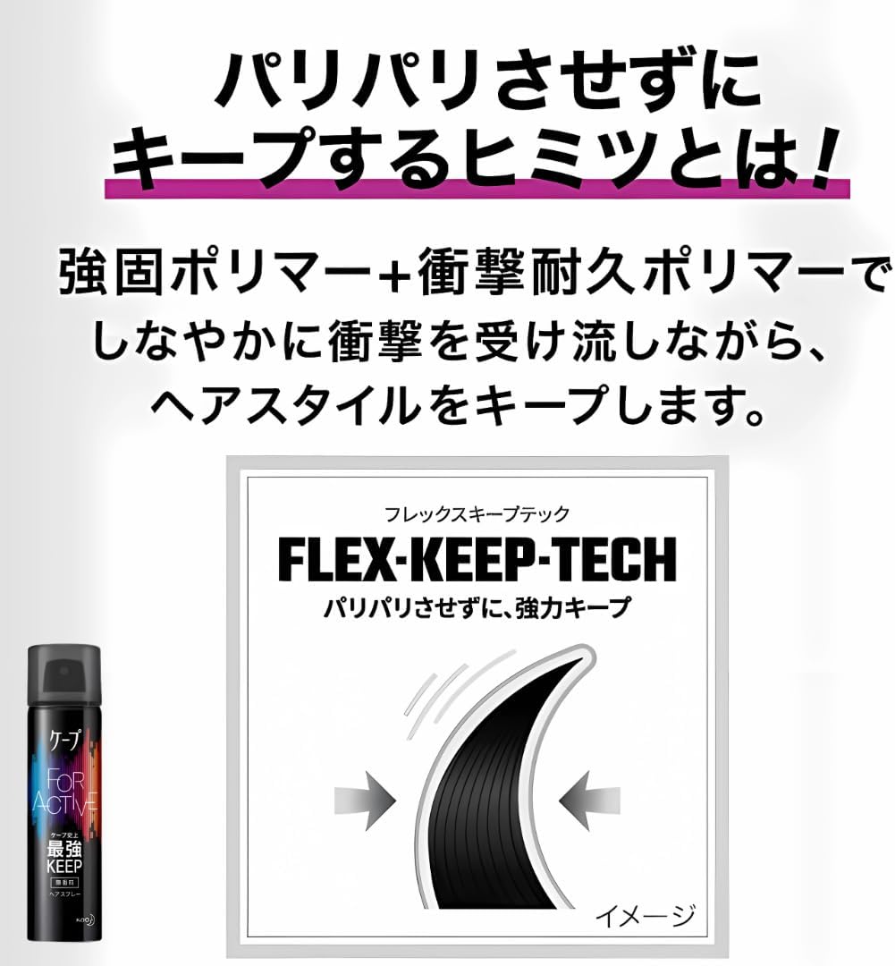アクティブケープヘアスプレー 50g x2個セット