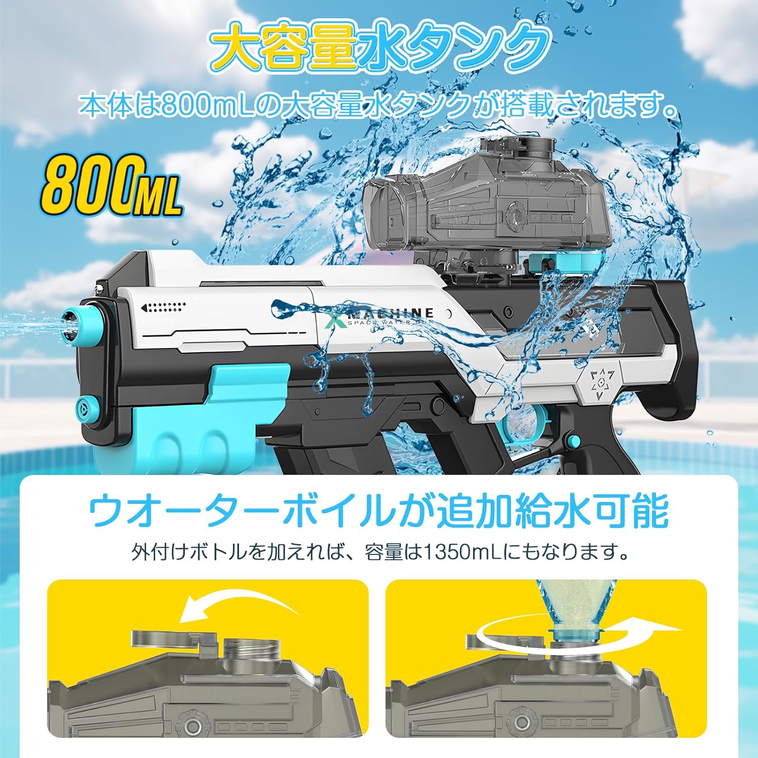 LEDライト付き電動水鉄砲 - 二重噴射機能・8-10m飛距離・自動吸水で夏の水遊びに最適