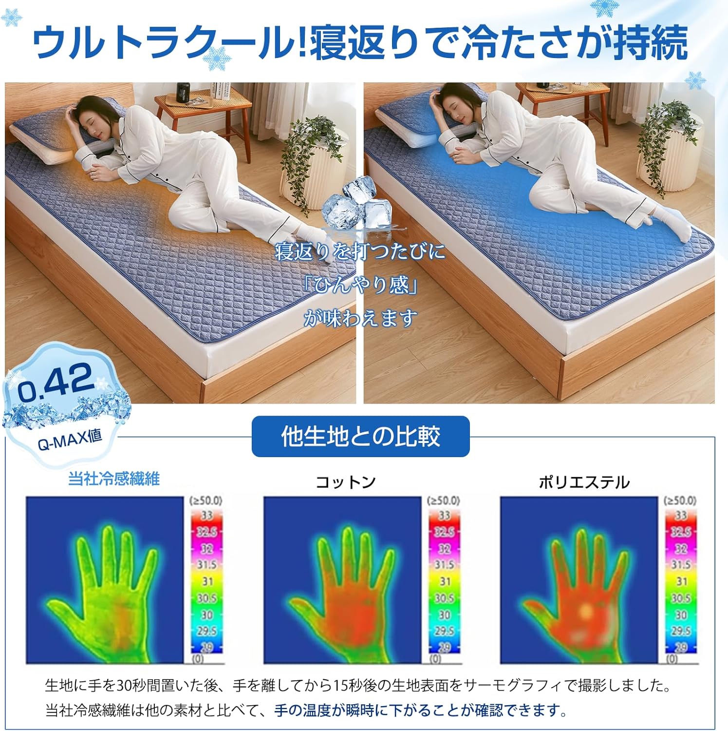 夏用冷感敷きパッド シングルサイズ 洗えるリバーシブル ワッフル テイジン中綿使用 抗菌防臭 通気性 吸湿速乾 ひんやり感（100×200cm ネイビー）