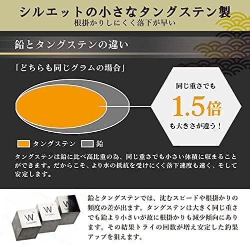 タイラバ タングステンヘッド 45g-300g 選択制 鯛ラバ シンカー (含有97%)