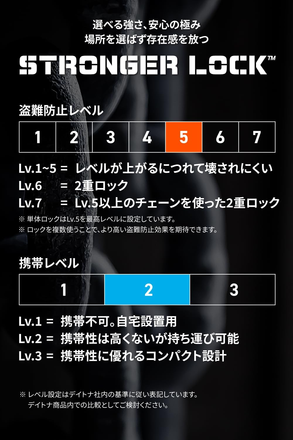 デイトナ U字ロック 鍵穴シャッター付き 16mm径 タイヤロック LEDライト付 154mm幅