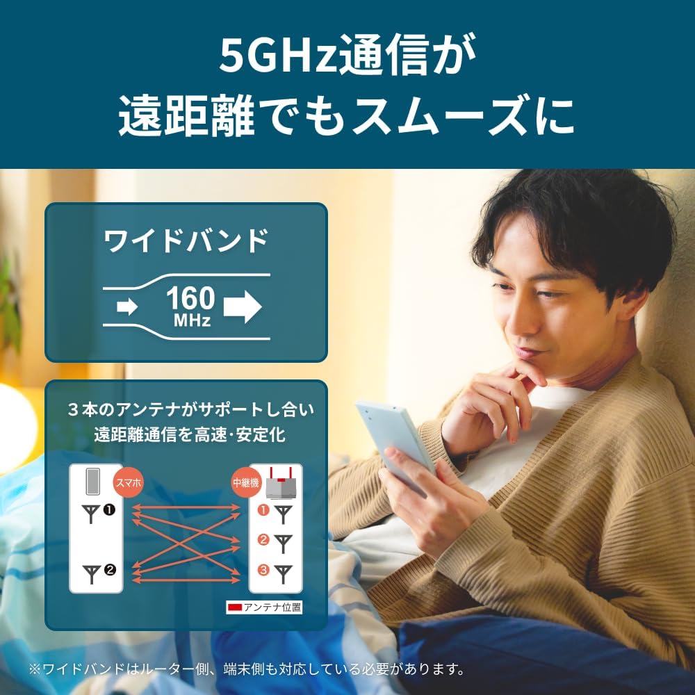 Wi-Fi 6 中継機 バッファロー メッシュ対応 AX3000 日本製 コンセント直挿し