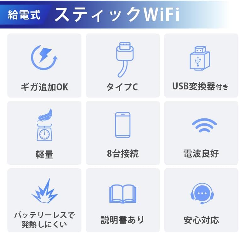 ポケットWiFi 100GB 1年利用可能なプリペイドモバイルルーター 返却不要 SIMフリー