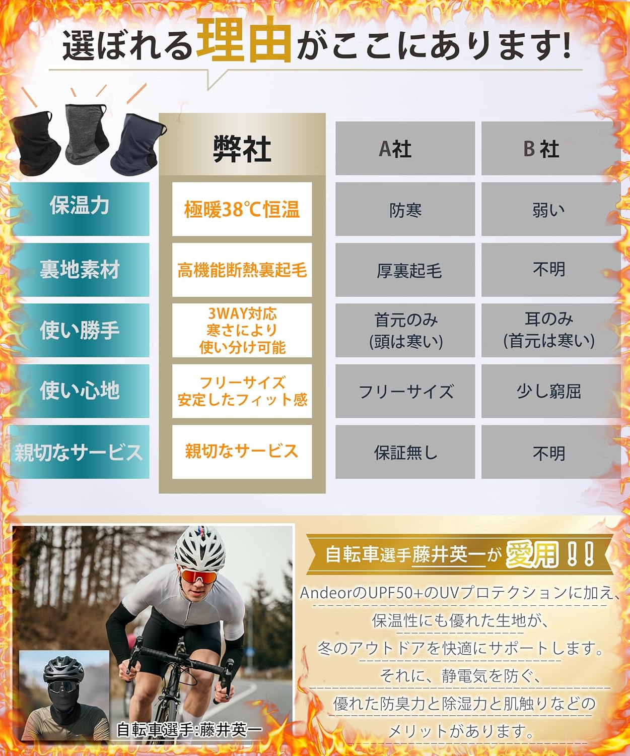 自転車用 メンズ ネックウォーマー 厚手 冬 防寒 防風 軽量