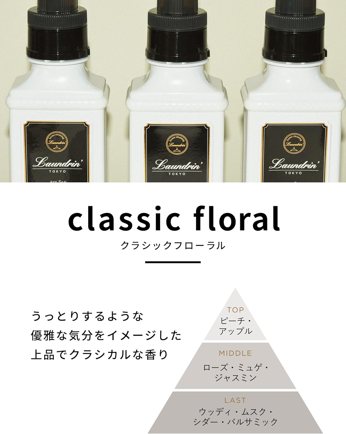 ランドリン 柔軟剤 1920ml クラシックフローラル 詰め替え用