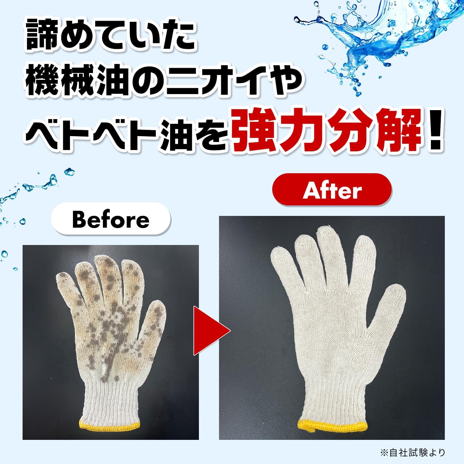 作業着専用 液体洗剤 ファーファ プロのチカラ 800g