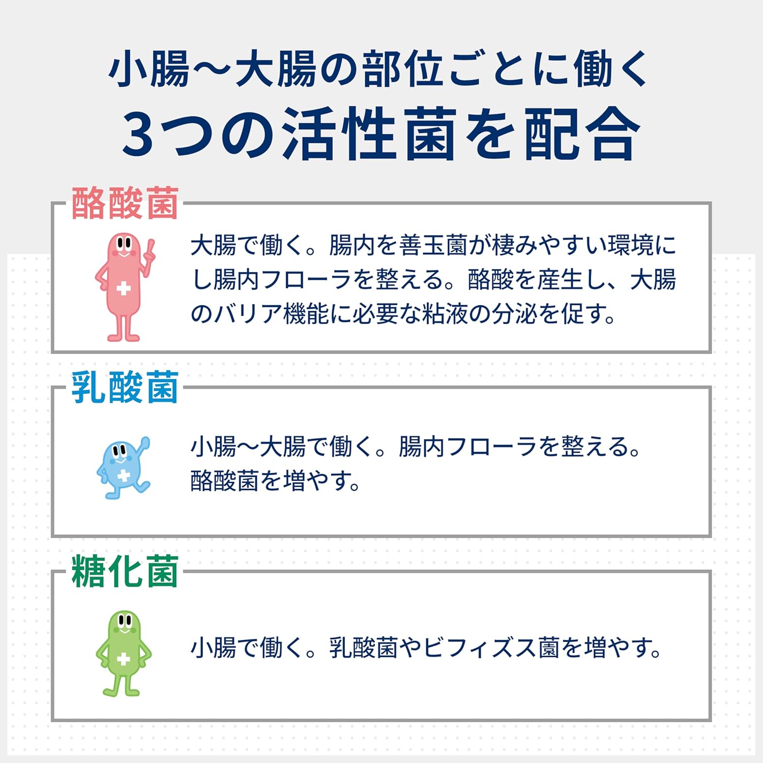 整腸剤 ビオスリーHi錠 180錠 [腸内フローラ改善/便秘・軟便対策]【指定医薬部外品】