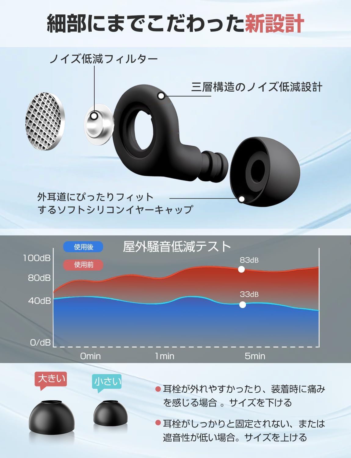 完全遮音シリコン耳栓【睡眠用・騒音過敏対応】再利用可能・超快適・SNR50dB
