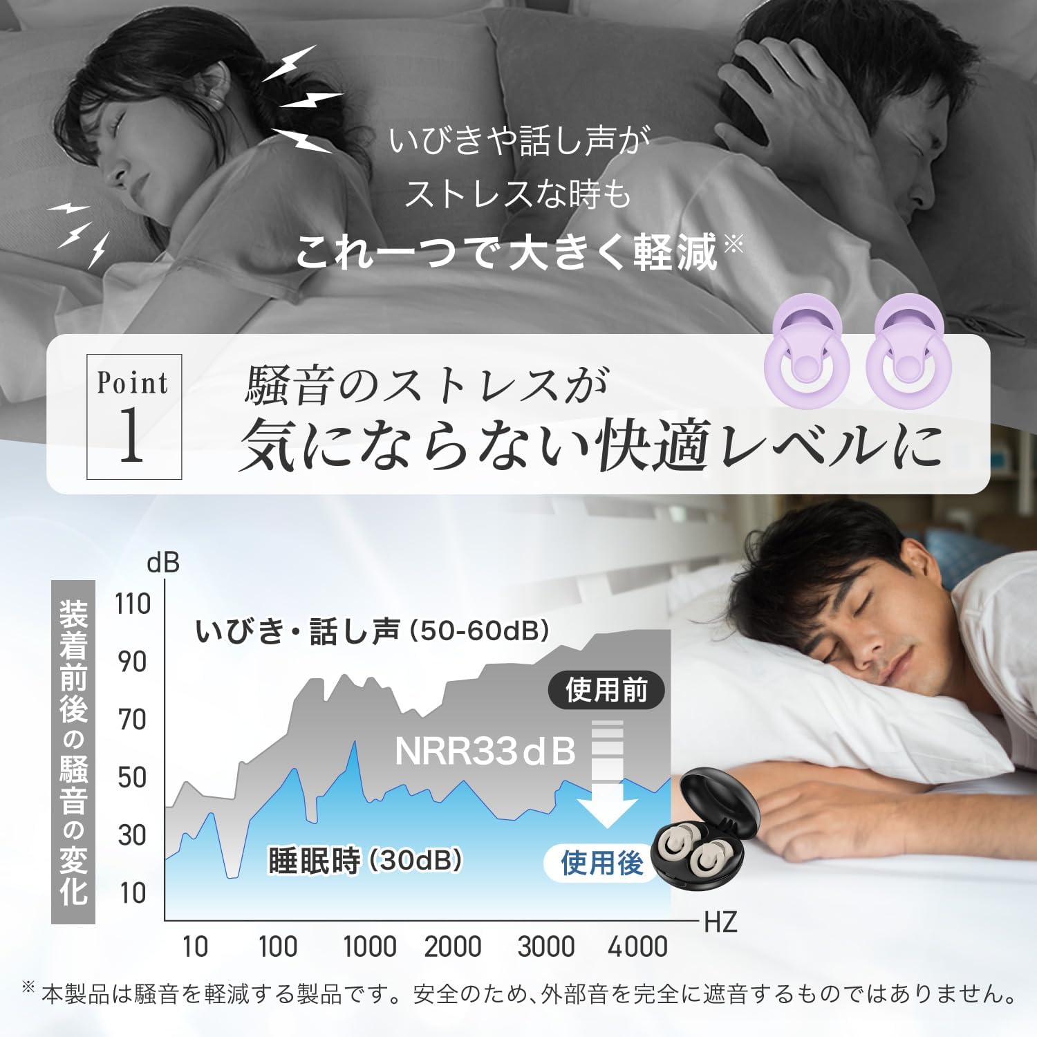 睡眠用完全遮音耳栓 シリコン製 安眠グッズ 子供対応 (アクアグリーン)