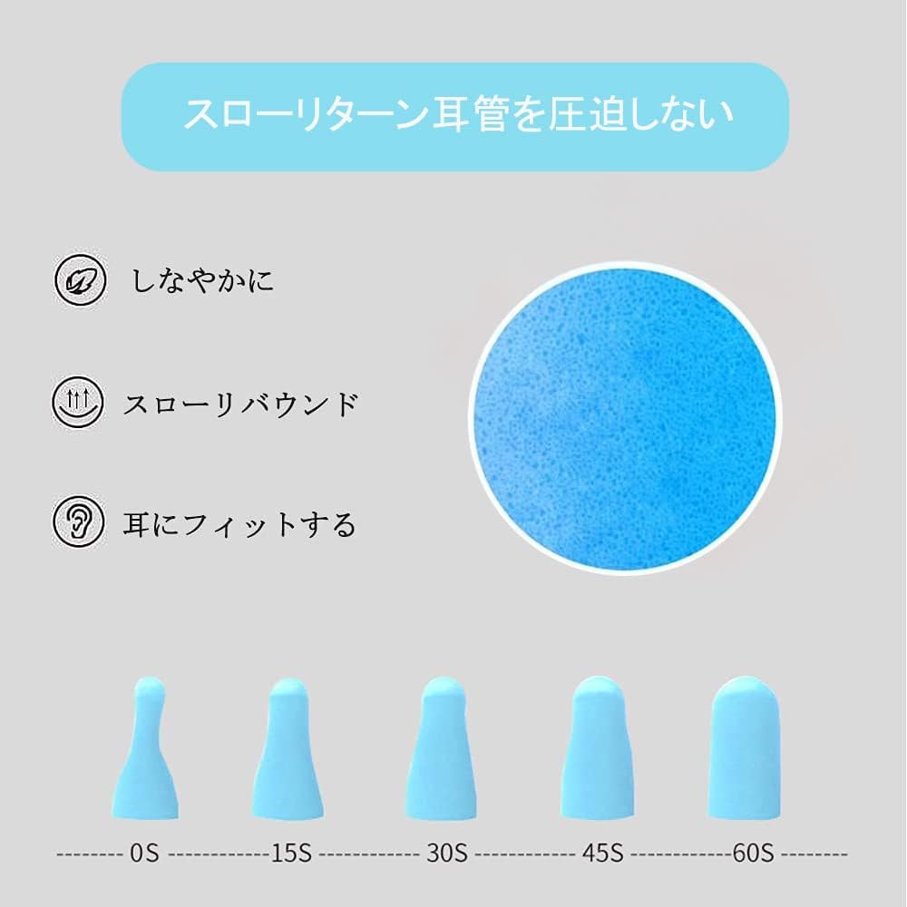 睡眠用高性能耳栓 38dB 防音 ノイズキャンセル 水洗い可能 4ペア