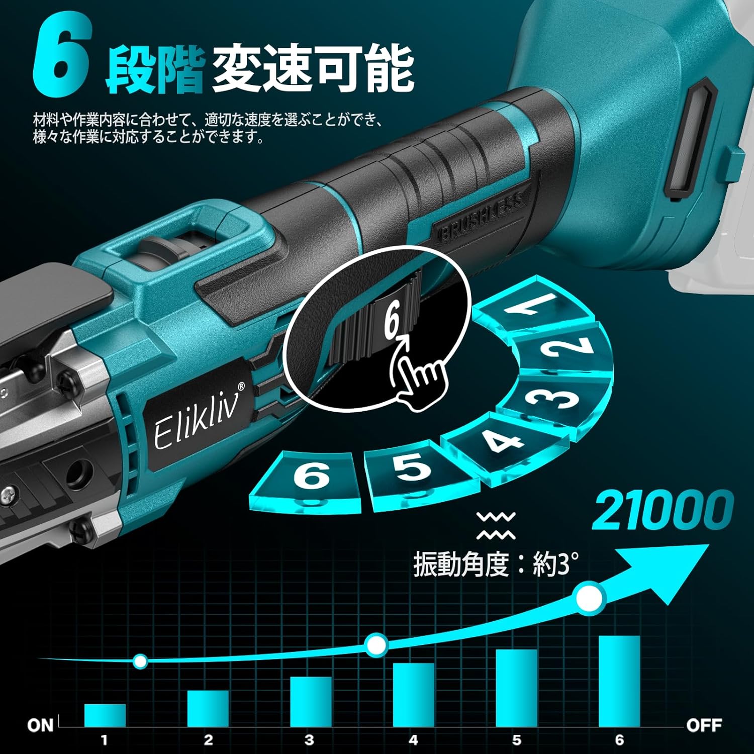 充電式マルチツール Elikliv コンパクトタイプ ブラシレスモーター 高速切断 左右共通ハンドル 4.0Aバッテリー付き