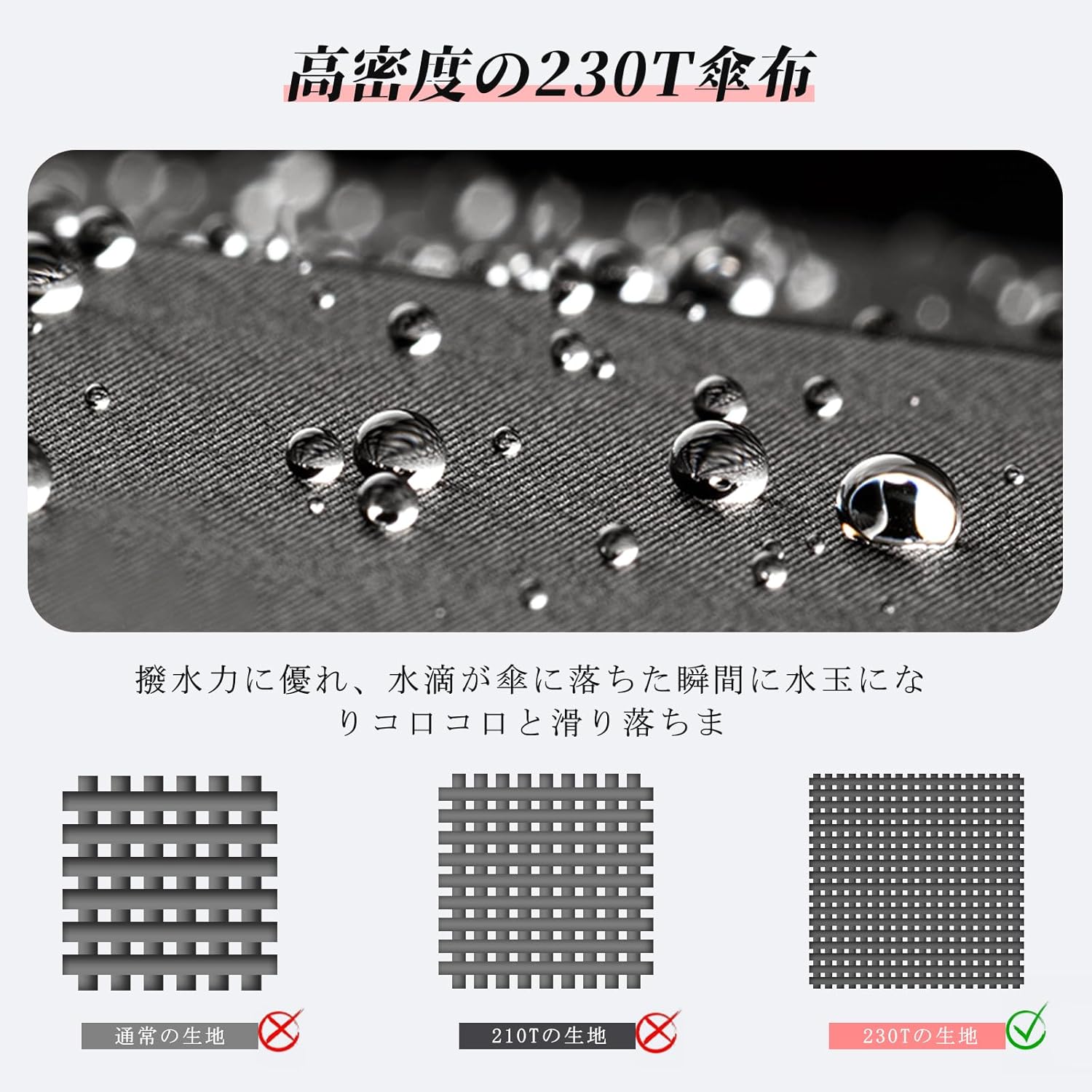 豪雨台風対応 メンズレディース超軽量長傘 直径110cm 撥水加工 収納ポーチ付き