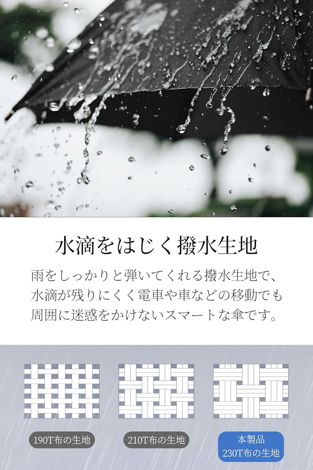 大人用超撥水ワンタッチ開き65cm傘（グラスファイバー製、無地、Teflon加工）