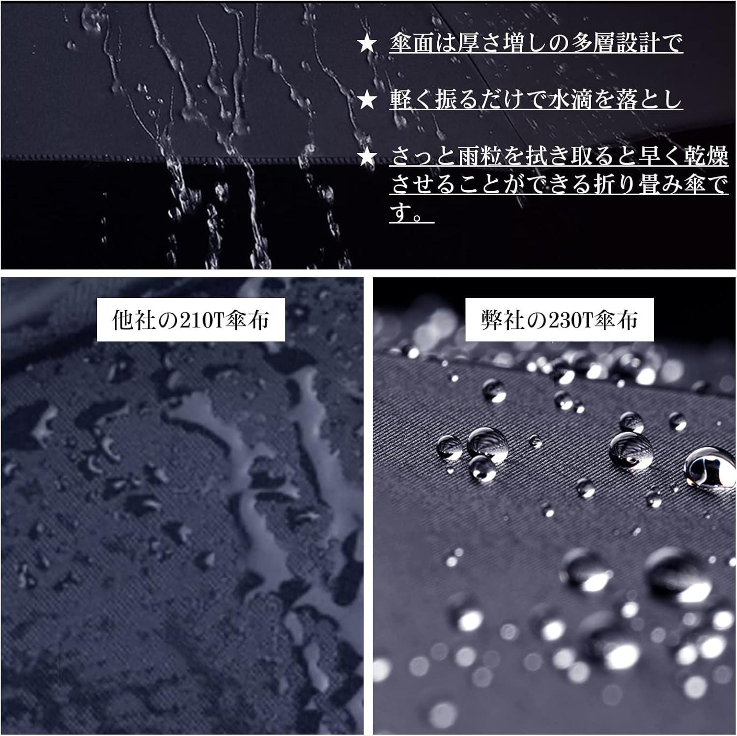 台風対策 メンズ超撥水長傘 230T Teflon加工 軽量 自動開 収納ポーチ付き