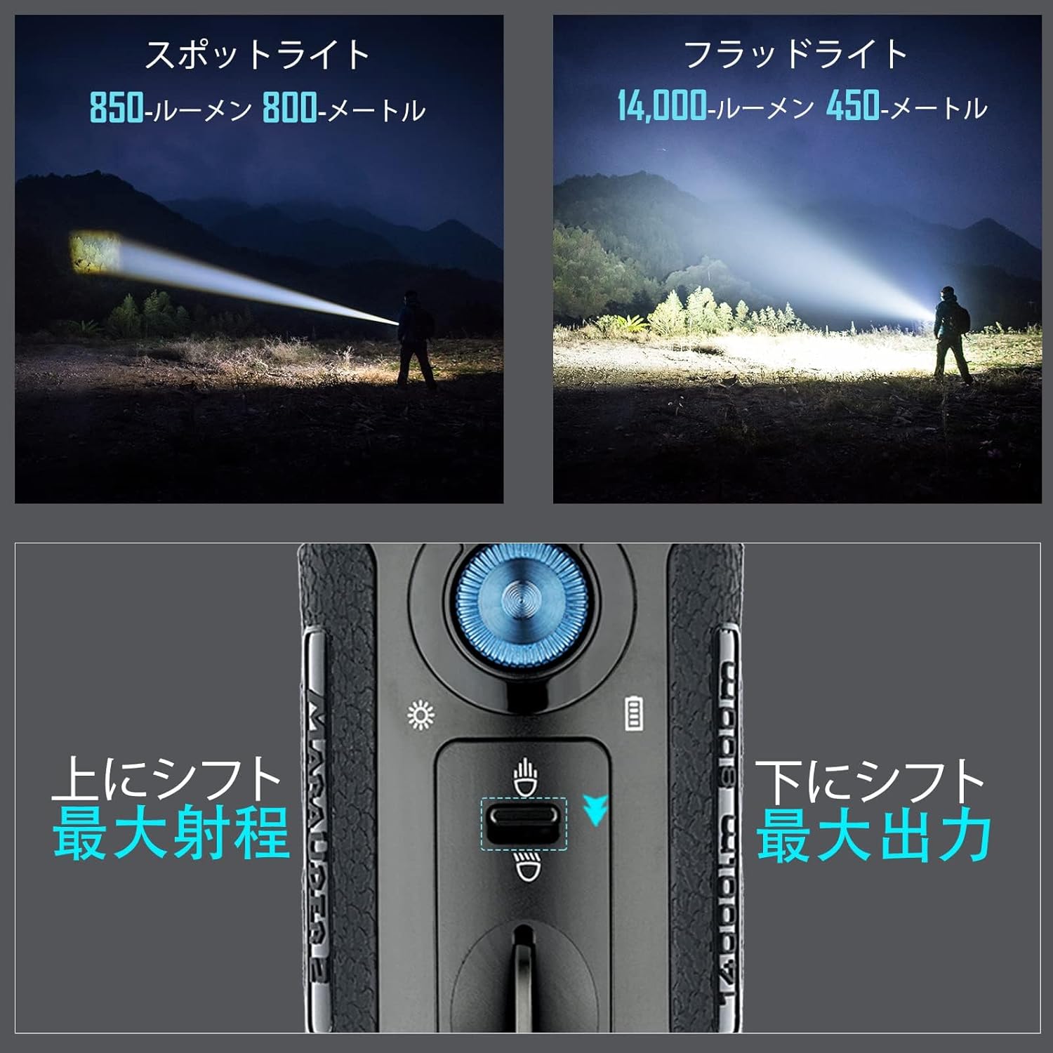 強力な14000ルーメン充電式LED懐中電灯（IPX8防水・アルミ合金製・ブラック）