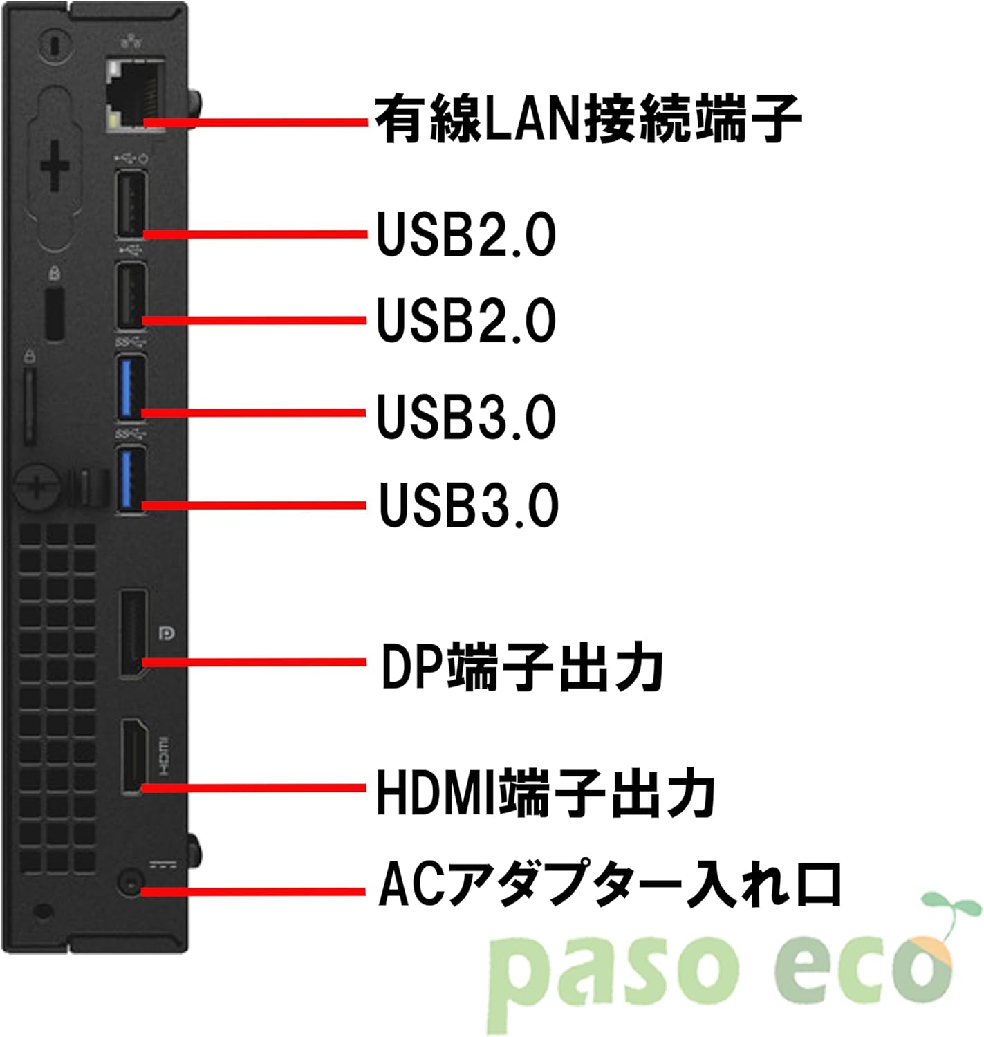 整備済み デスクトップPC DELL 3040 ミニPC Win11Pro Office2019 Corei5 メモリ8GB SSD256GB