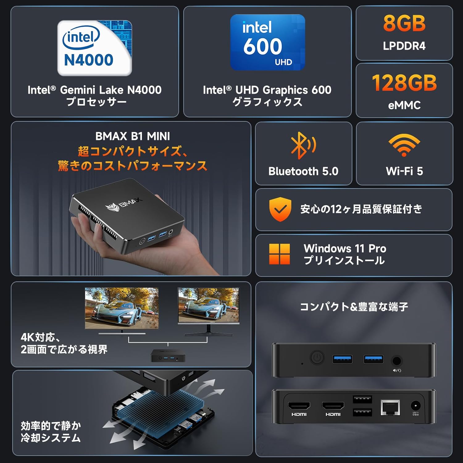 高コスパのミニPC Intel N4000搭載 8GB RAM・128GB SSD Windows 11 Pro 省電力・静音設計 USB3.0/HDMI接続対応