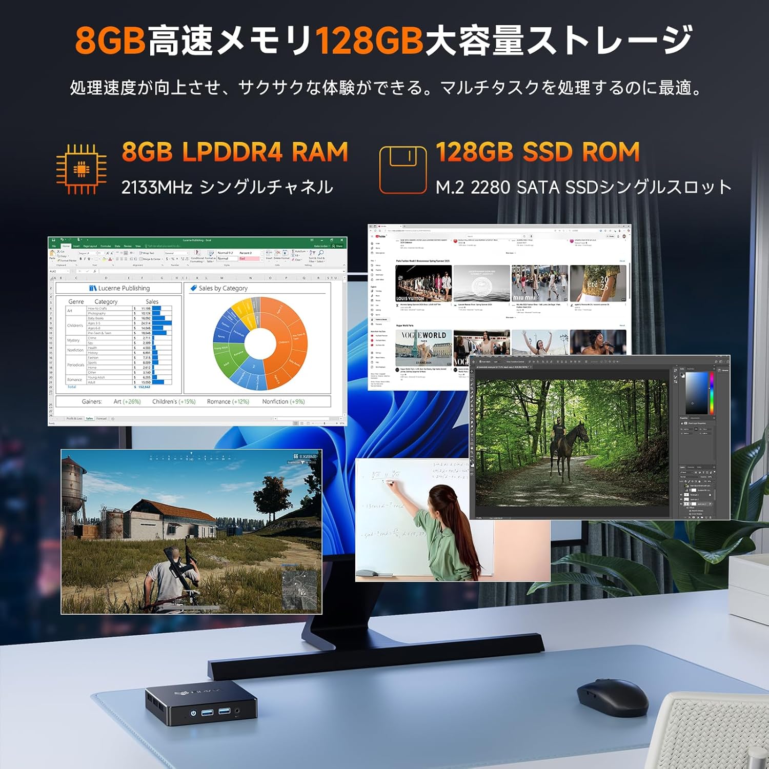 高コスパのミニPC Intel N4000搭載 8GB RAM・128GB SSD Windows 11 Pro 省電力・静音設計 USB3.0/HDMI接続対応