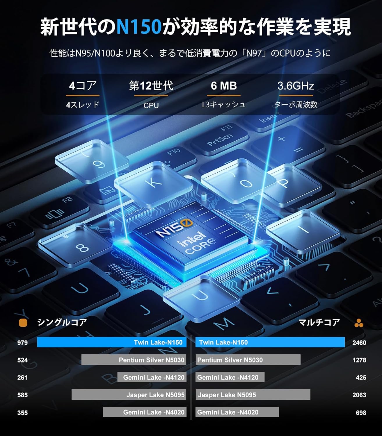 ACEMAGIC N150 薄型ノートPC 15.6インチ Win11 Pro 16GB RAM 512GB SSD フルHD 2025年新型