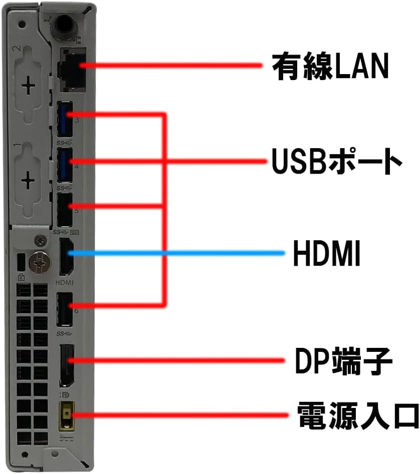 整備済みPC NEC MKM21C-4 ミニデスクトップ Win11Pro/MS Office 2019/Core i5/メモリ8GB/SSD256GB