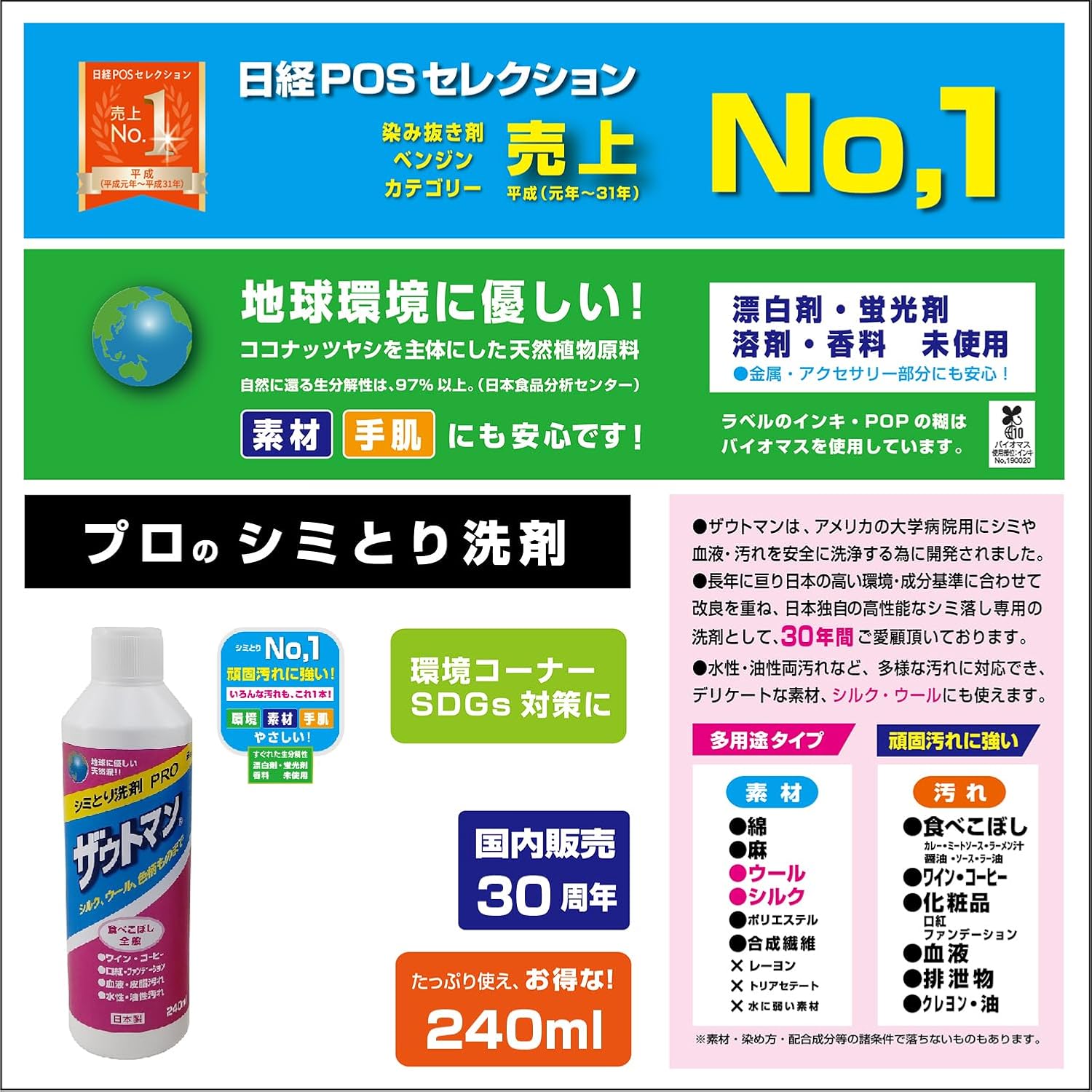 シミ取り用液体洗剤 アインケミカル ザウトマン PRO 240ml