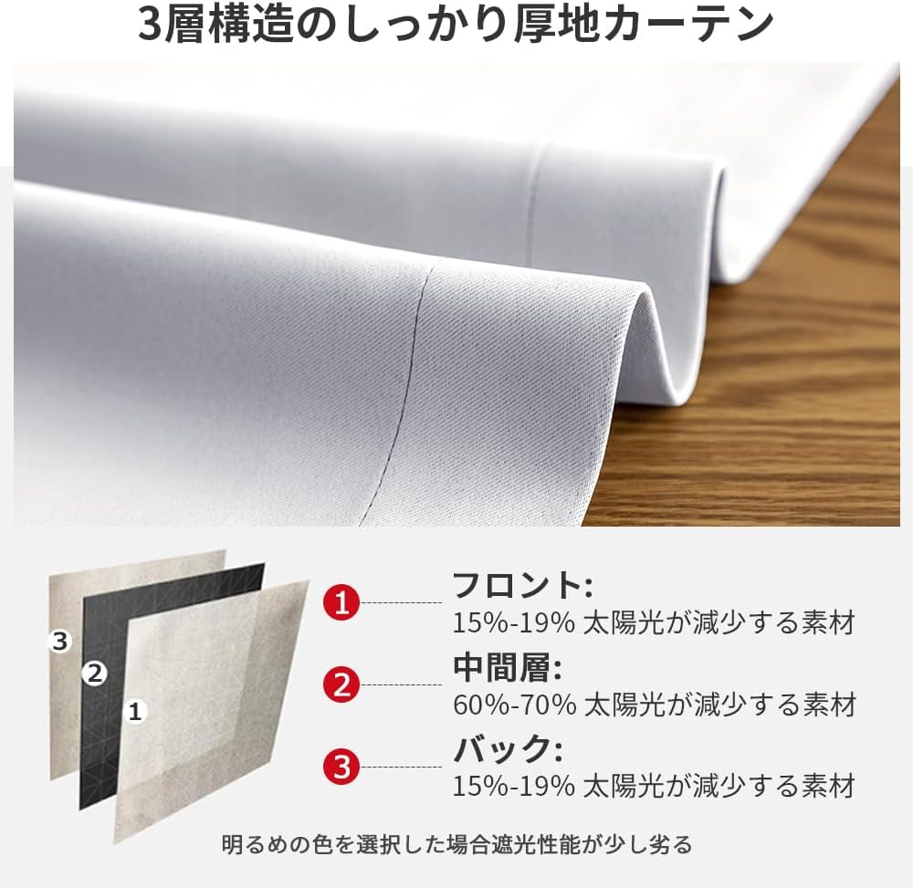 99.9%以上遮光 UVカット形態記憶加工小窓ドレープカーテン4枚セット 幅100×丈200cm アイスグレー