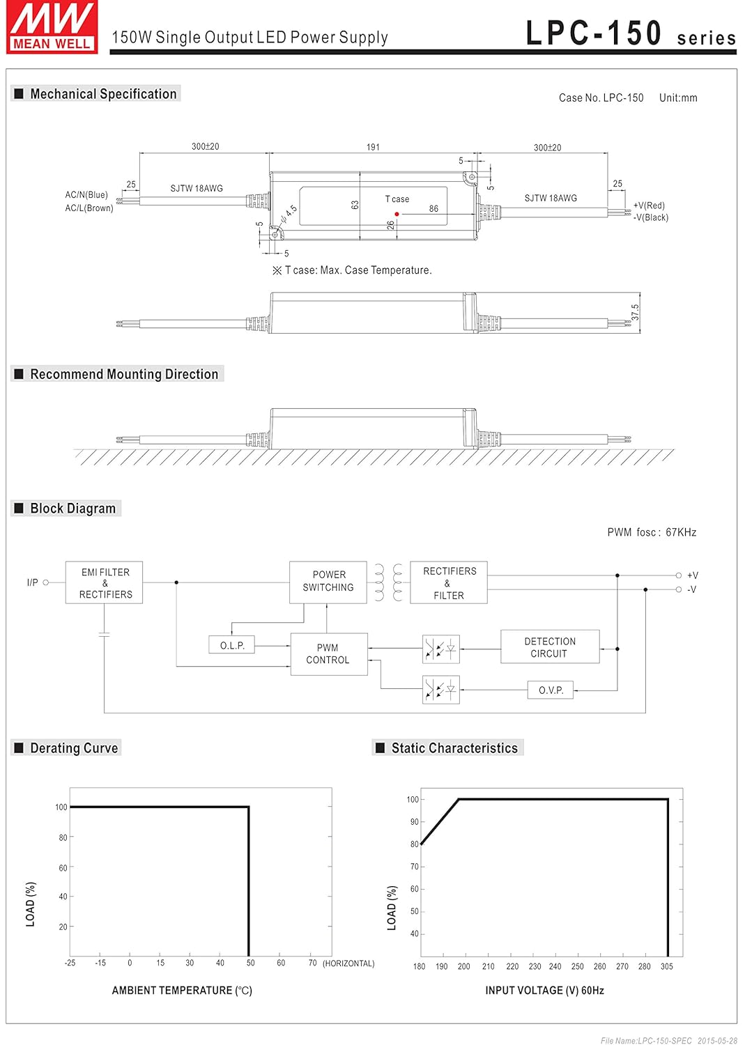 150W 単出力 LED電源 Mean Well LPC-150-350 430V 350mA