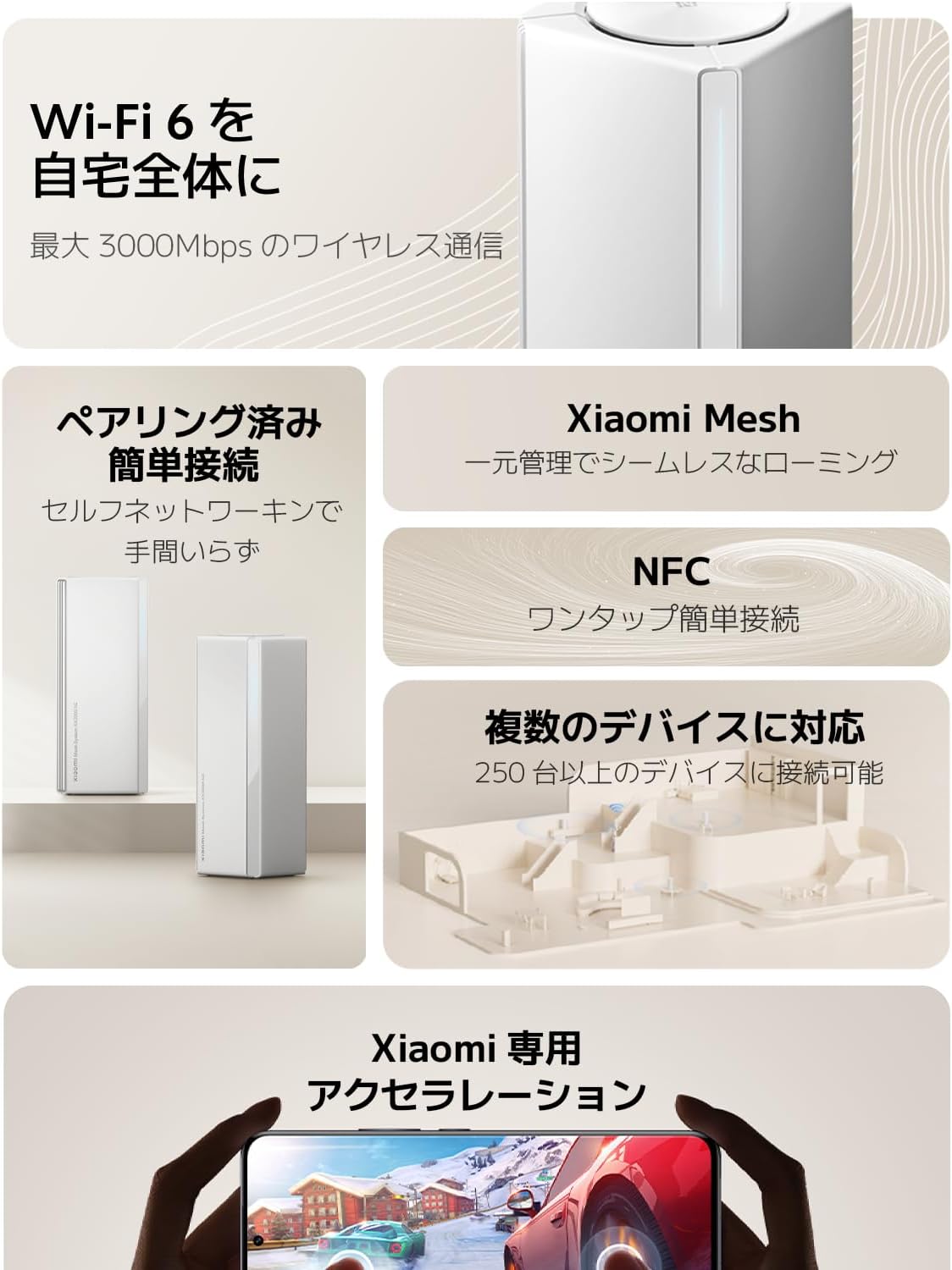 メッシュWi-Fiシステム AX3000 ネットワークルーター 2ユニット Wi-Fi 6 デュアルバンド
