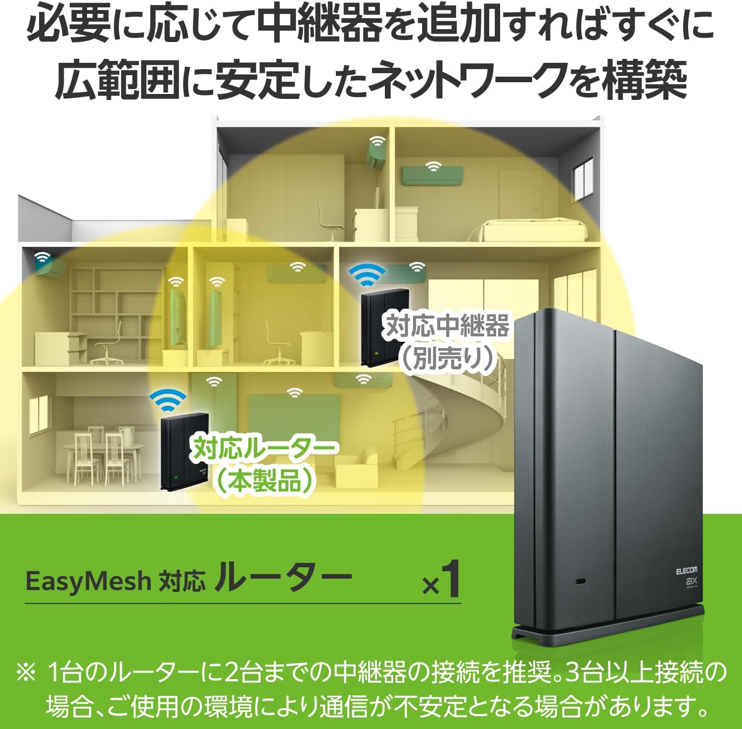 エレコム Wi-Fi6 無線LANルーター EasyMesh対応 1201+574Mbps WMC-X1800GST2-B