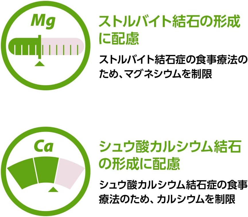 猫用pHケアフード チキン味 2kg