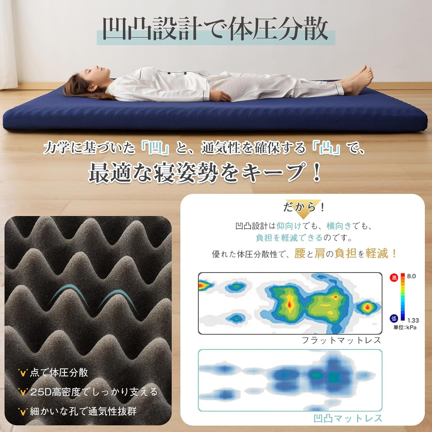 高反発シングルマットレス 10cm 体圧分散加工 抗菌防臭 洗えるカバー 97x195cm ネイビー