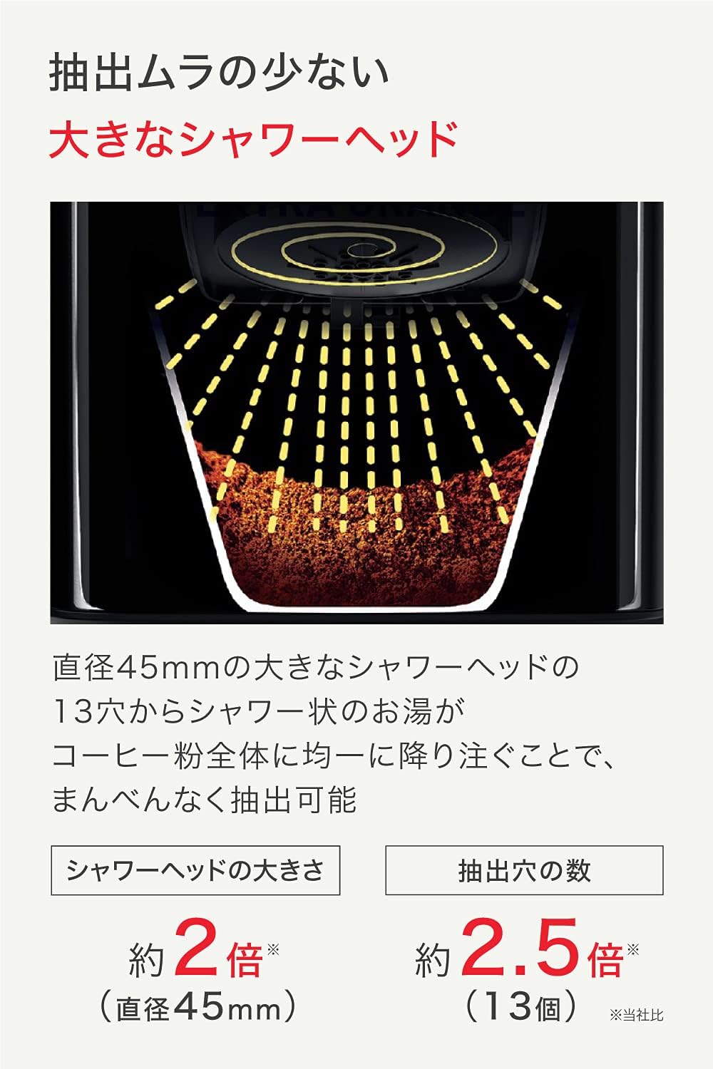 ワインレッド・ドリップ式コーヒーメーカー 0.6L/5杯用 CM4905JP