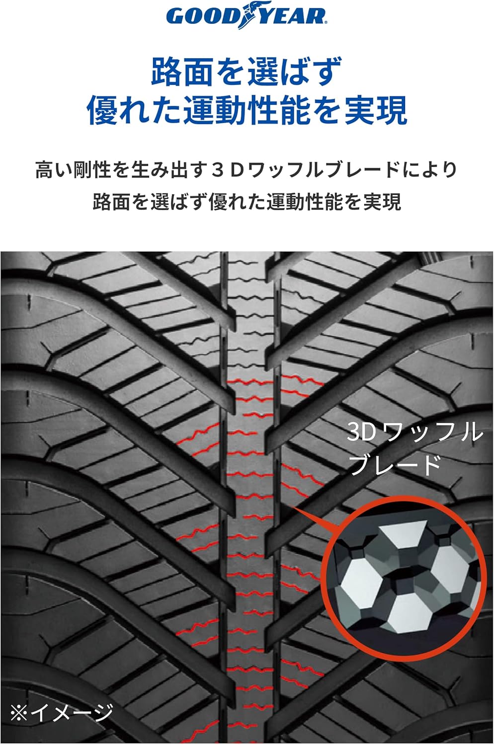 オールシーズンタイヤ 225/50R18 95H グッドイヤー Vector 4Seasons 4本セット