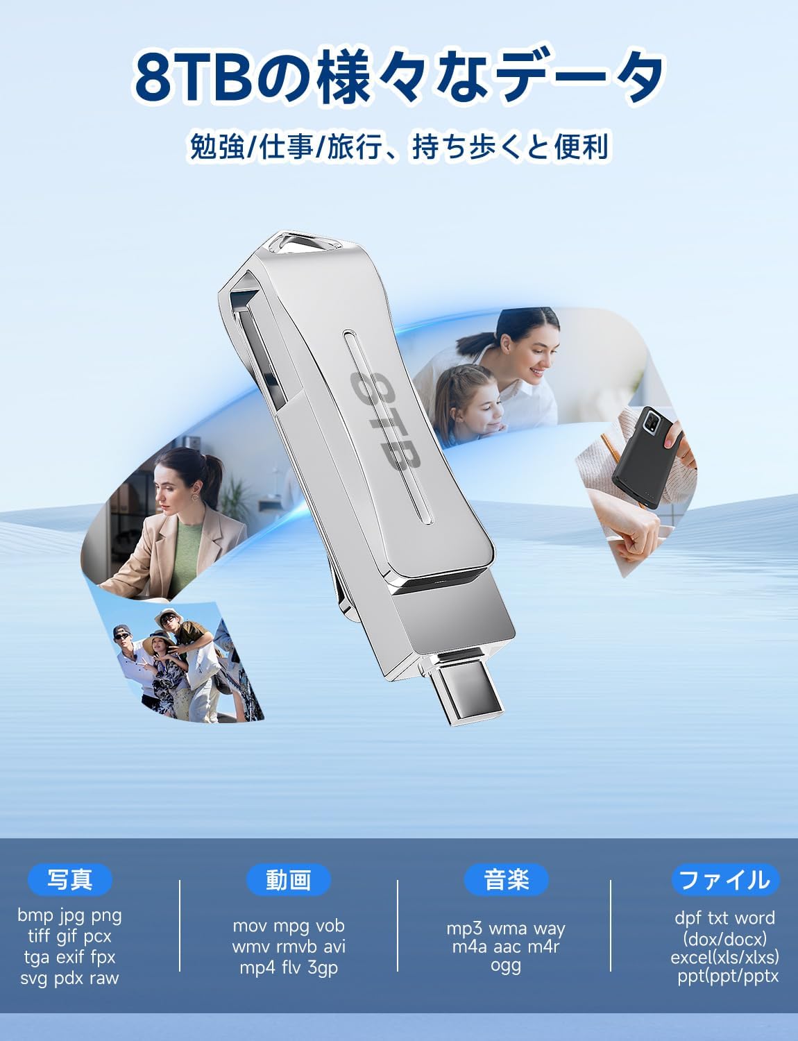 8TB USBメモリ タイプC対応 合金製 防水防塵 高速転送