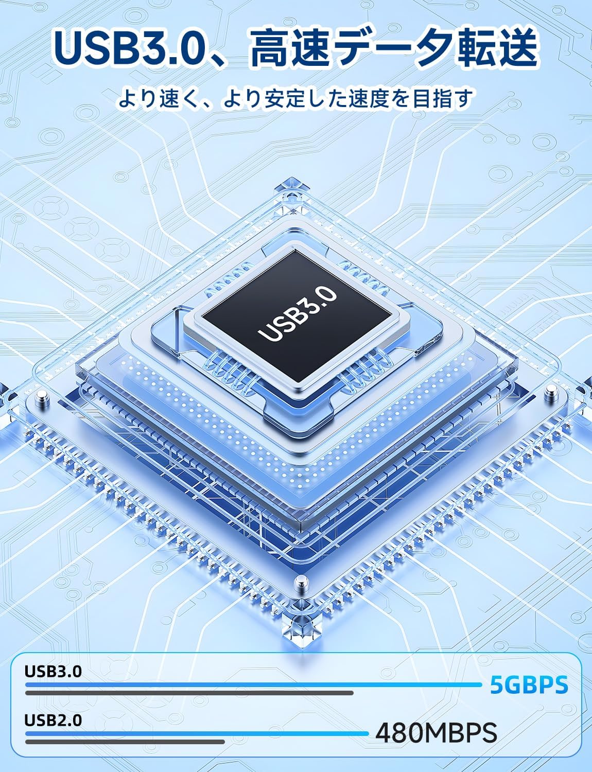 8TB USBメモリ タイプC対応 合金製 防水防塵 高速転送