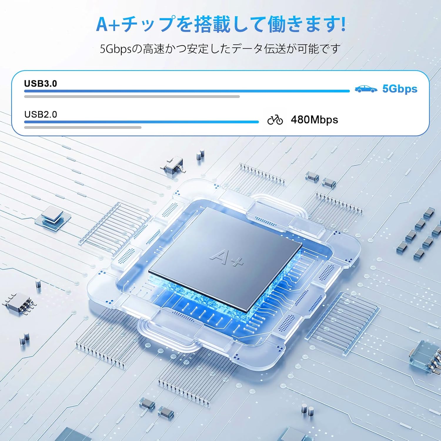 【4TB 大容量】USBメモリ Type-C対応 合金製 防水・防塵 高速データ転送 小型