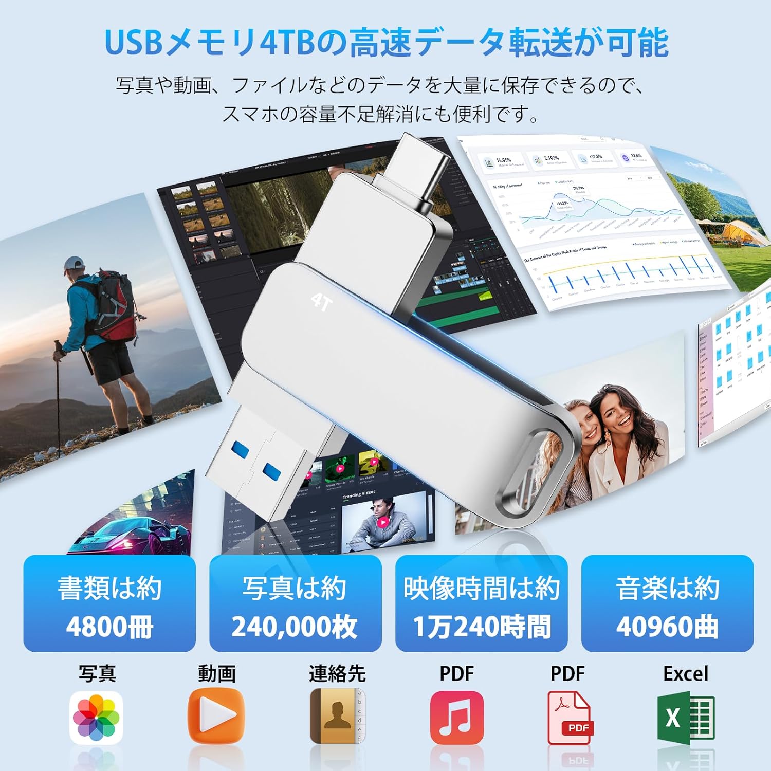 【4TB 大容量】USBメモリ Type-C対応 合金製 防水・防塵 高速データ転送 小型
