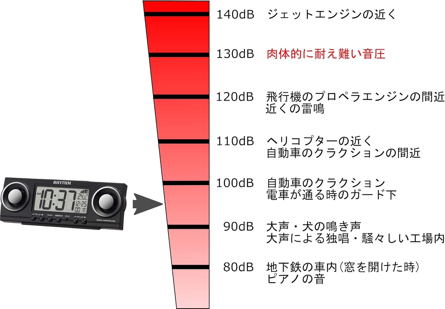 大音量デジタル電波目覚まし時計 ダブルアラーム 黒 20種の音付き