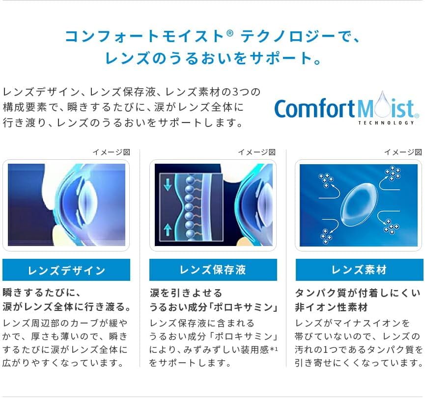 ボシュロム メダリスト ワンデープラス 1日使い捨てコンタクトレンズ 90枚入【BC】8.6【PWR】-5.25