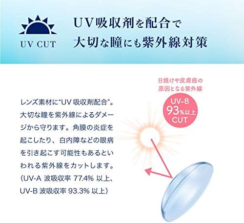 1日使い捨てUVモイストコンタクトレンズ ピュアアクア 30枚入り (PWR：-5.00)