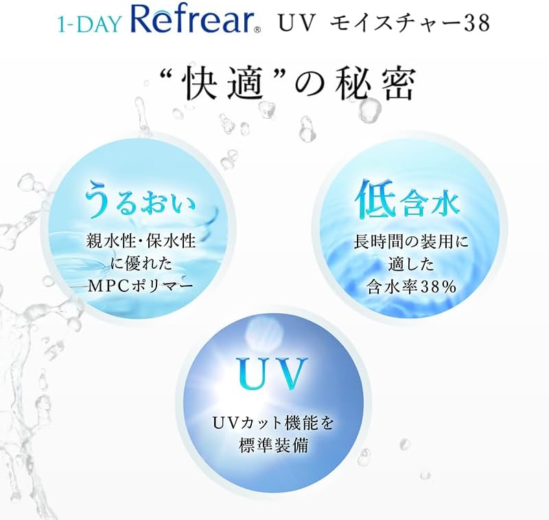 ワンデーリフレアUVモイスチャー38 限定左右シール付 使い捨てコンタクトレンズ 30枚入り 【BC】8.7 【DIA】14.0 【PWR】-2.25