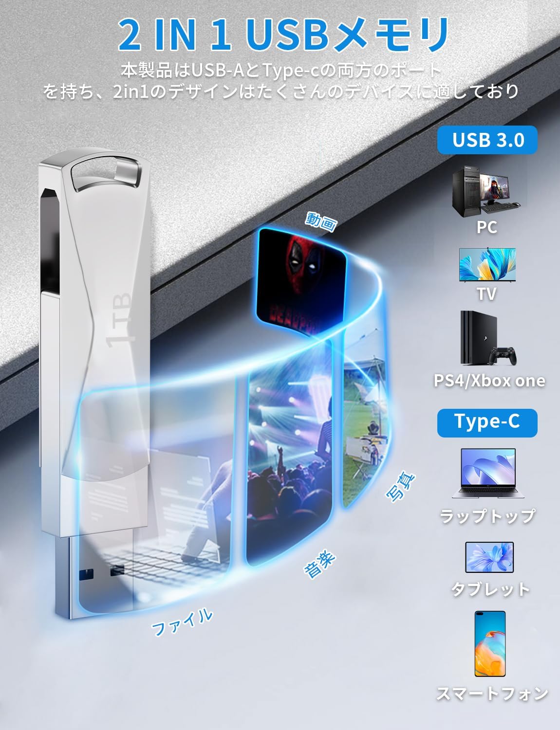 大容量1TB USBメモリ USB3.0・Type-C対応 耐衝撃・防塵仕様【スマホ/PC対応】
