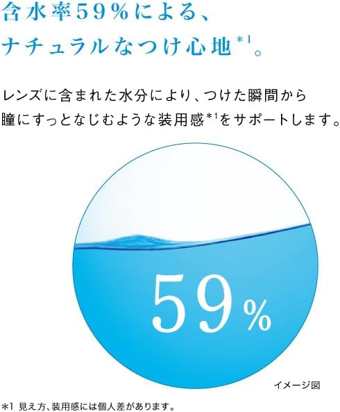 メダリスト2 【BC】8.6【PWR】-3.25 6枚入りのサプリメント
