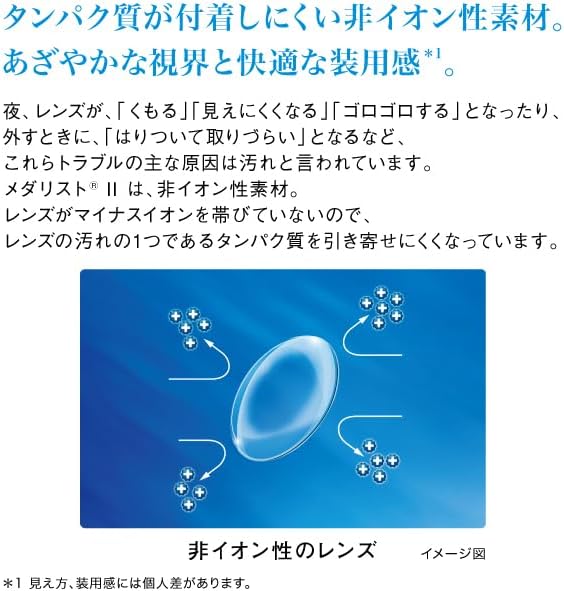 メダリスト2 【BC】8.6【PWR】-3.25 6枚入りのサプリメント