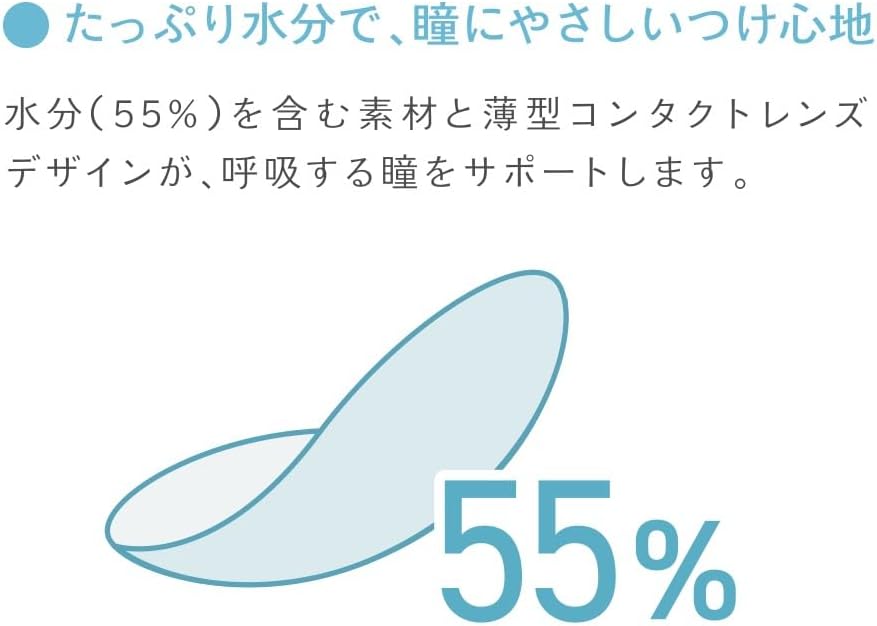 メニコン1DAY 8.6 BC -1.00 30枚入 コンタクトレンズ