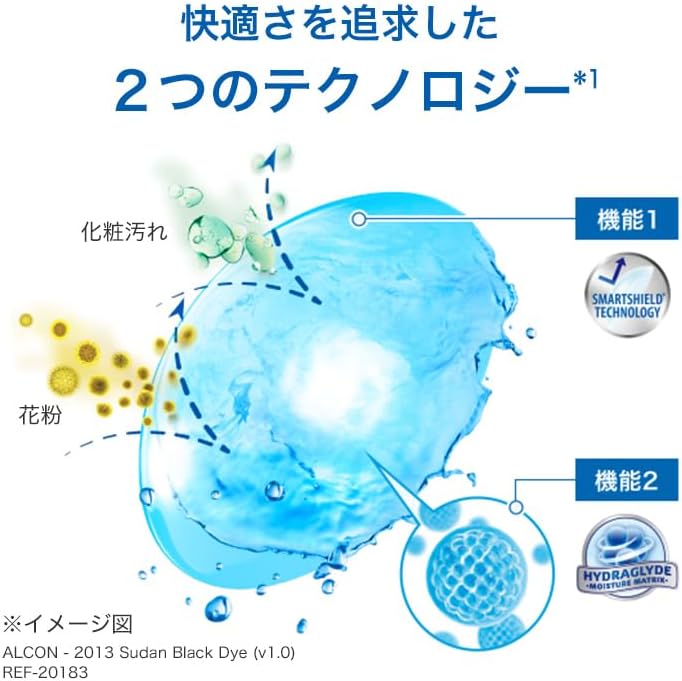 エアオプティクスプラス ハイドラグライド 6枚入り - BC 8.6 PWR -2.25