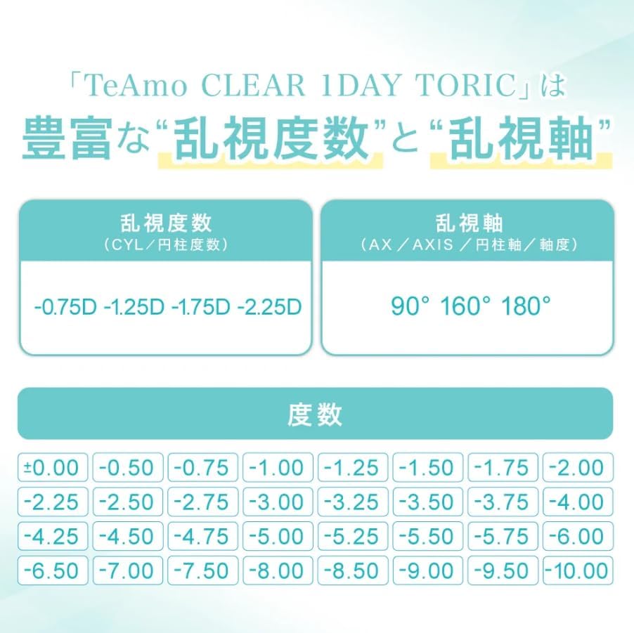 乱視用ワンデーコンタクトレンズ ティアモ 14.5mm 30枚入り
