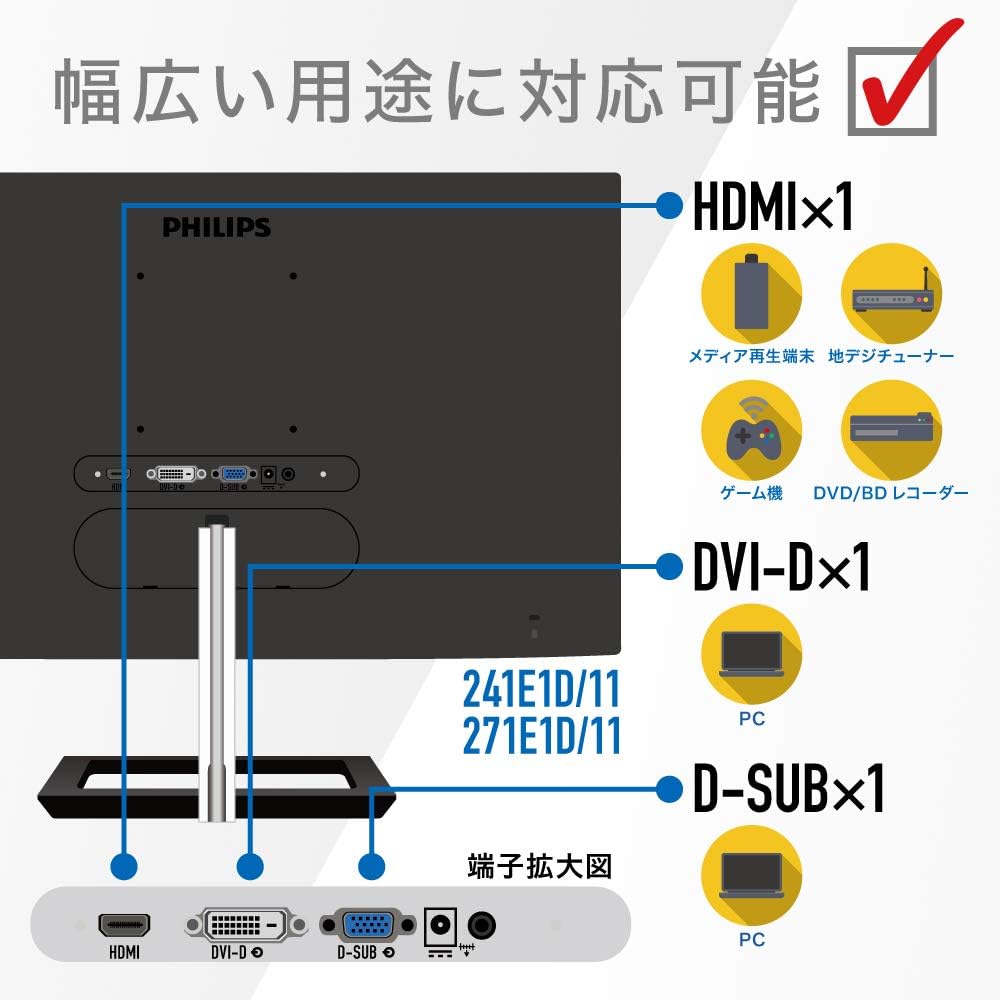 フレームレス27インチFHDモニターディスプレイ（IPS・5年保証・HDMI・D-sub・DVI-D）