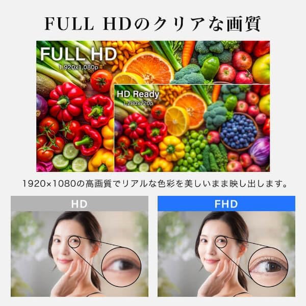 27インチ 144Hz FHD ノングレア PCモニター フリッカーレス HDMI ブラック