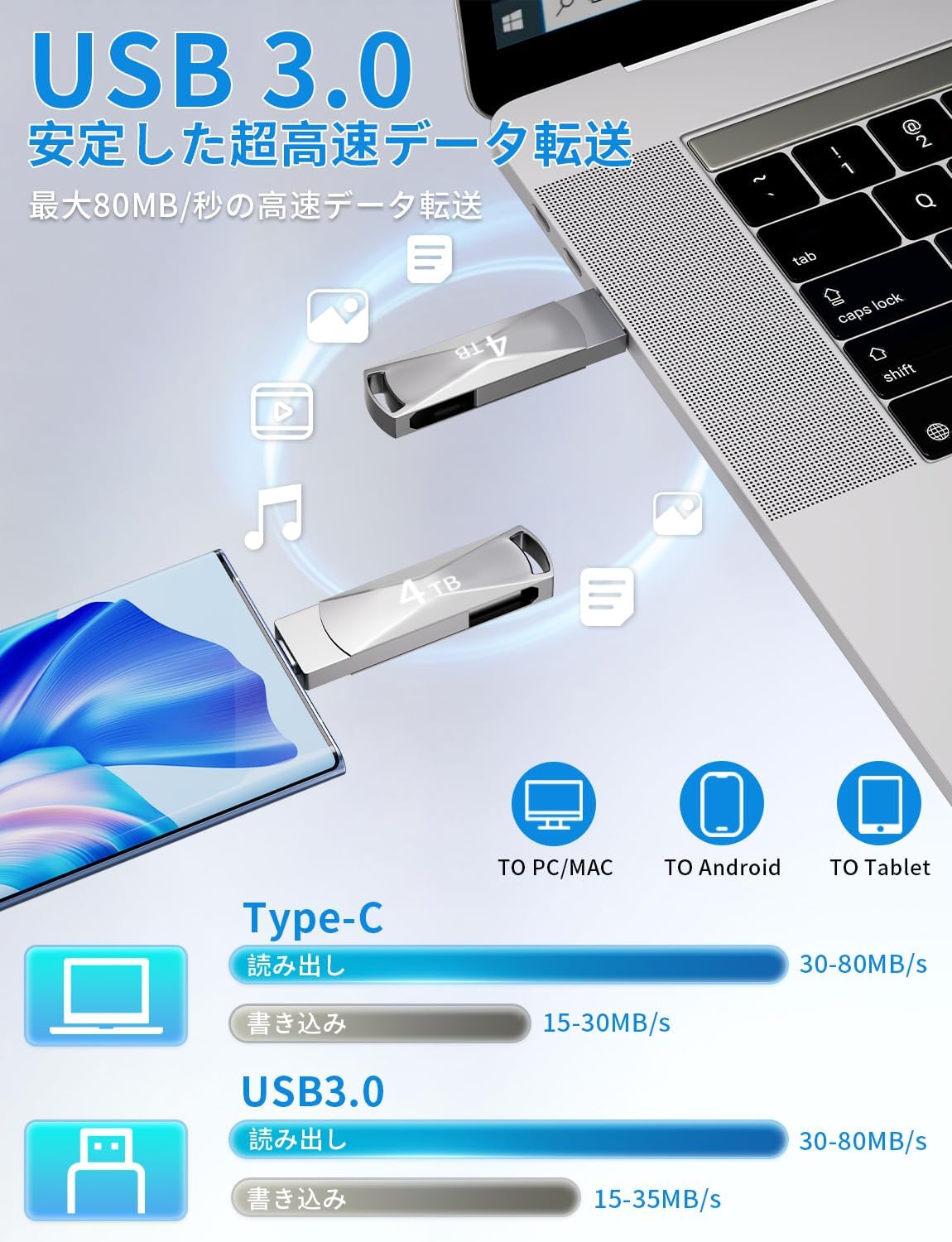 4TB USBメモリ Type-C対応 合金製 防水防塵 360度回転 高速外付けメモリ